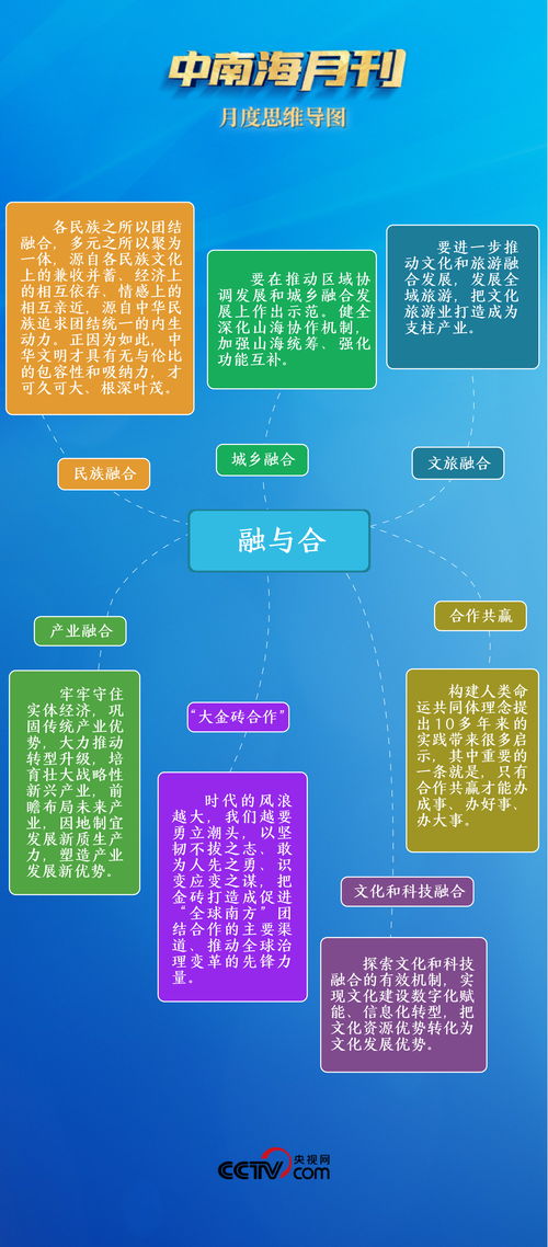 天天学习丨中南海月刊 2024.10