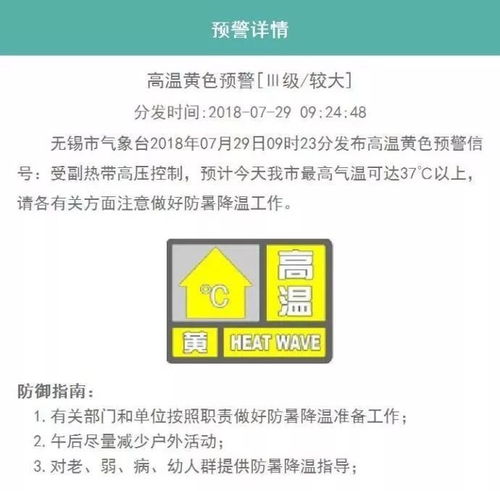 高温来袭 全国7省市区气温超37 下周无锡要迎来最热20天 大家准备好了吗