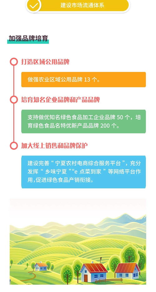 图解 绿色食品产业高质量发展将迎来新机遇,开启新征程