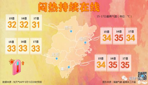 本周宁德还会天天一场雨吗 答案是