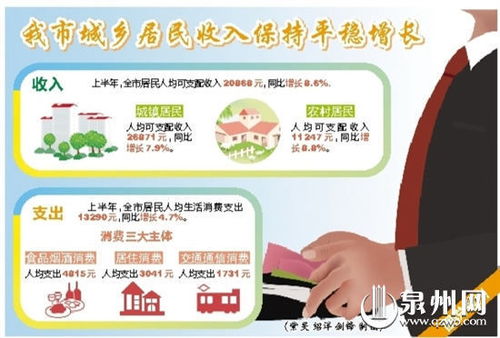 泉州新闻网 连接信息，服务民生